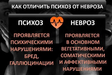 Лечение психоза в Серове
